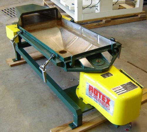 20â€ x 36â€ single deck rotex screener 111A sssl (4829)